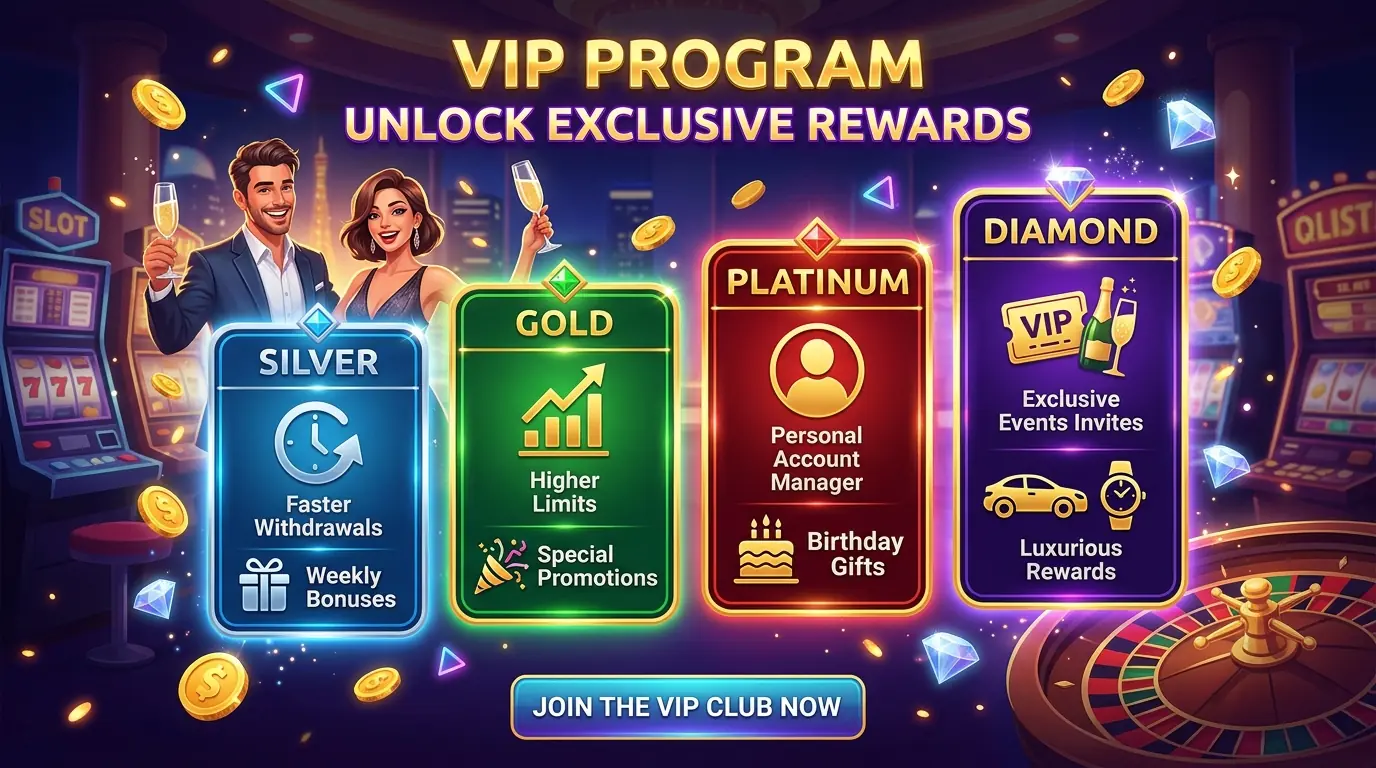 Qbet VIP Vorteile